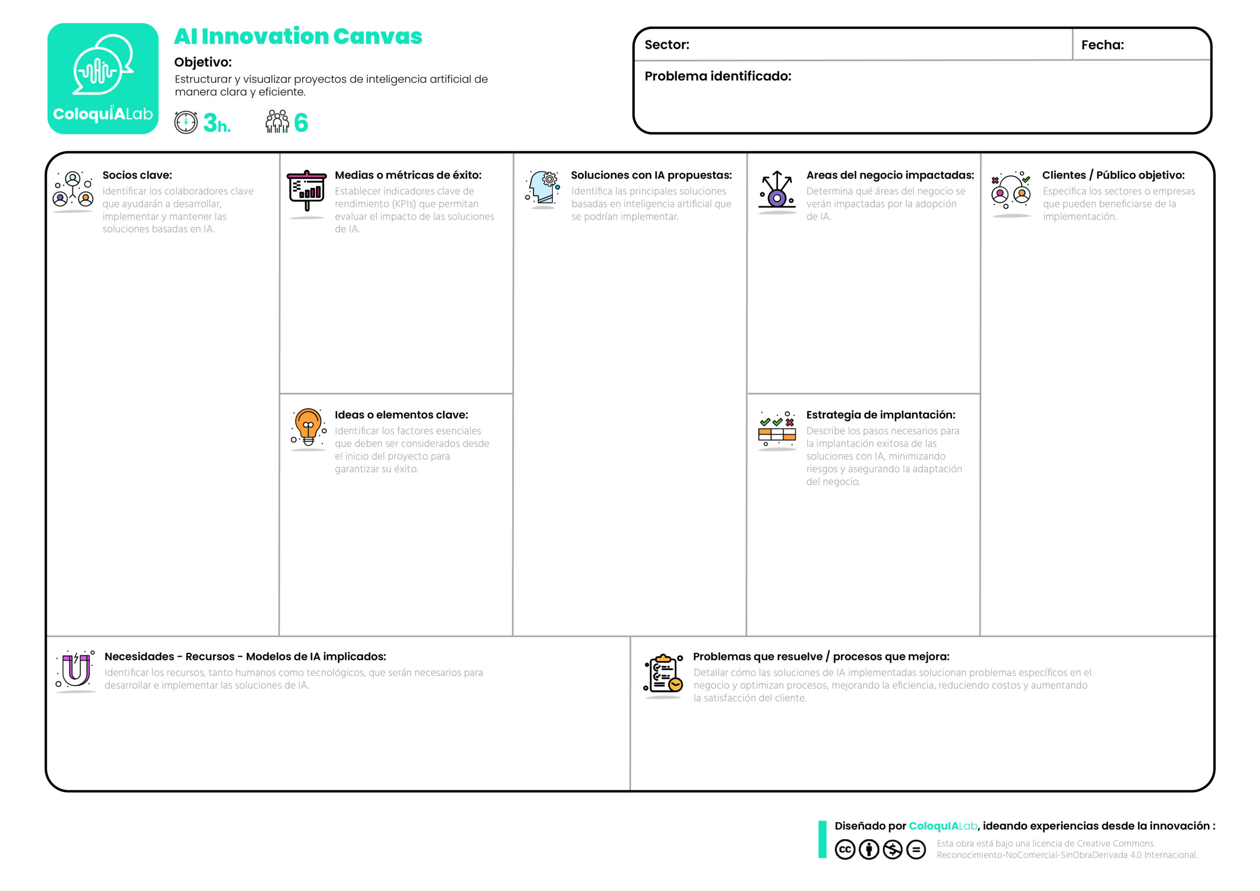 AI Innovation Canvas